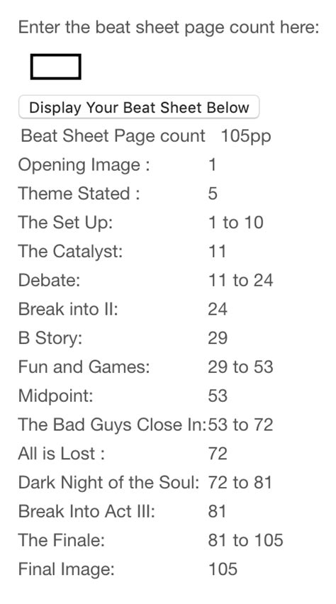 Try Our Screenplay Beat Sheet Free Template