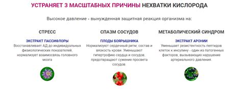 «ТЕНЗИТАЛ» препарат – реальные отзывы, купить в аптеке, цена, развод ...