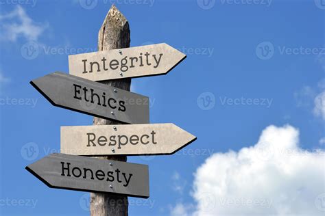 Integrity, Ethics, Respect, Honesty - Wooden Signpost with Four Arrows