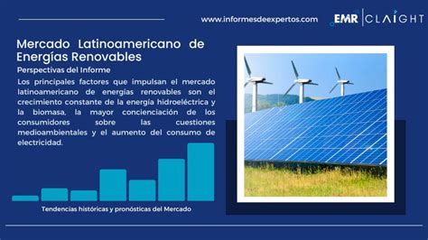 Mercado Latinoamericano de Energías Renovables Cuota Informe 2024 2032