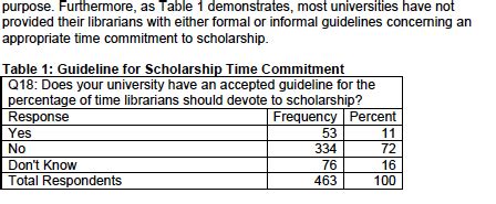 effective    table  scientific diagram