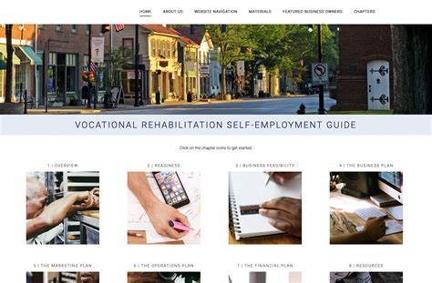 Vocational Rehabilitation Self-Employment Guide – ruraloutreach