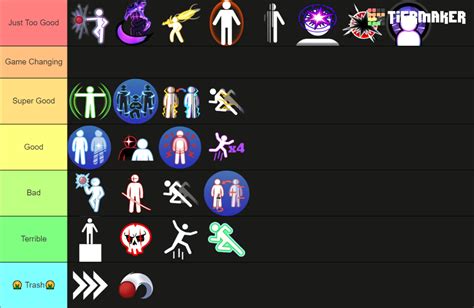 Blade Ball Abilities December 2023 Tier List Community Rankings