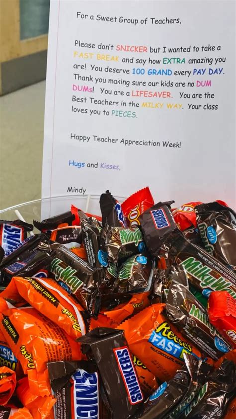 Teacher appreciation week gift ideas – Artofit