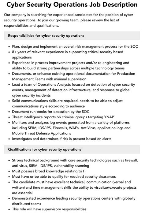 Cyber Security Operations Job Description Velvet Jobs