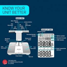 Omron HBF 702T Digital Body Composition Monitor Silver