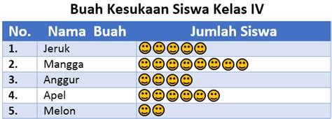 Contoh Piktogram My XXX Hot Girl