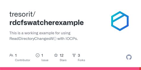 GitHub Tresorit Rdcfswatcherexample This Is A Working Example For