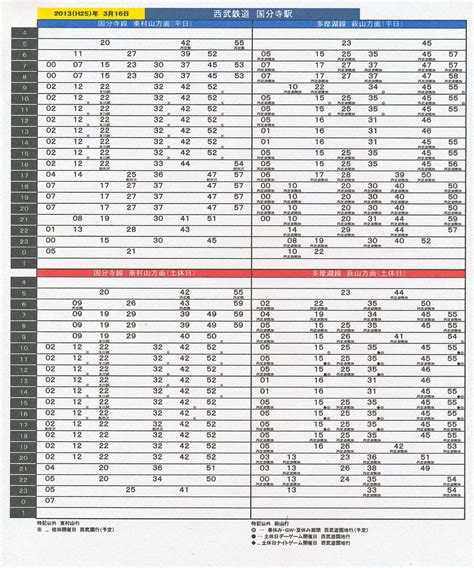 №1432 駅の時刻表から見る 私鉄ダイヤの変遷 13．西武国分寺線・多摩湖線 国分寺駅 絶対！乗り物中心主義