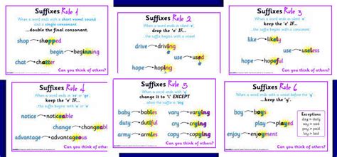 Suffix Rule Posters Sb6260 Sparklebox