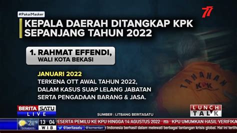 Daftar Kepala Daerah Ditangkap Kpk Sepanjang 2022 Youtube