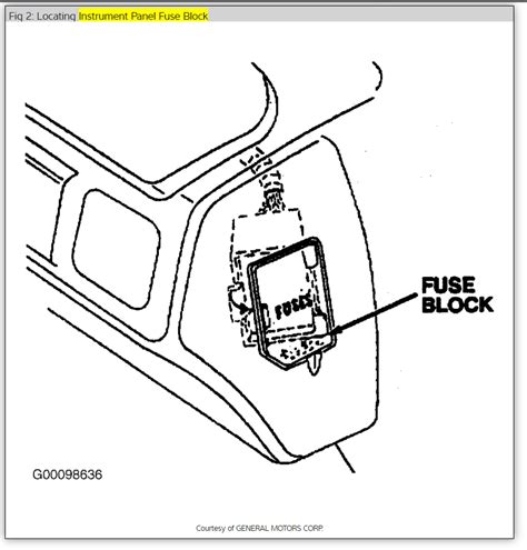 2002 Chevy S10 Starter Relay Location Wiring Diagram And Schematics