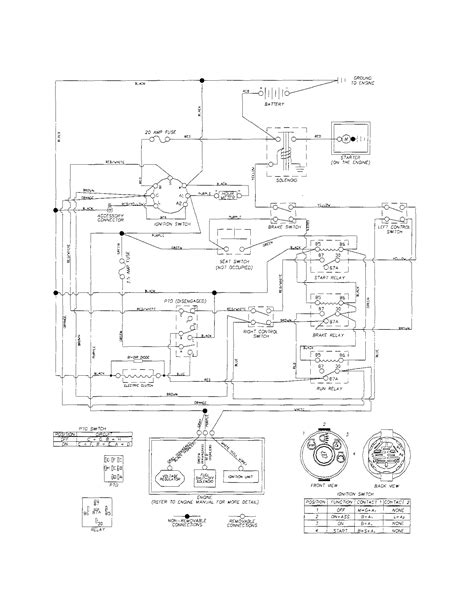 Husqvarna Rz4623 Wiring Schematic - Wiring Diagram