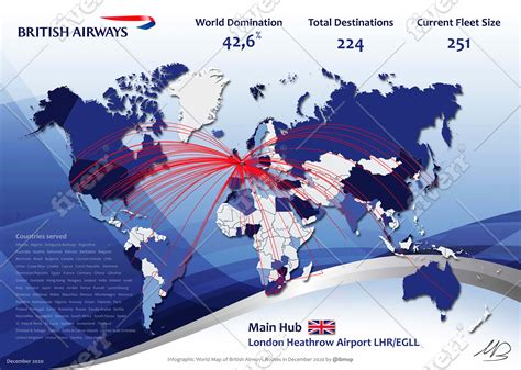 Decoding the Skies: Your Guide to World Air Maps