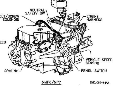 99 Saturn Sl Engine Diagram