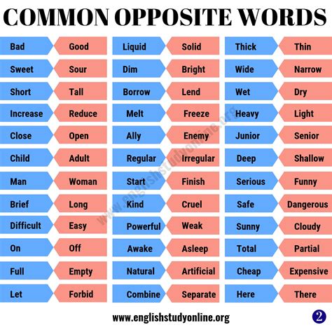 what are opposite words in simple words 2