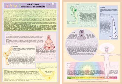 Chakras and Color Theory/Therapy - Images | Color theory, Chakra, Color