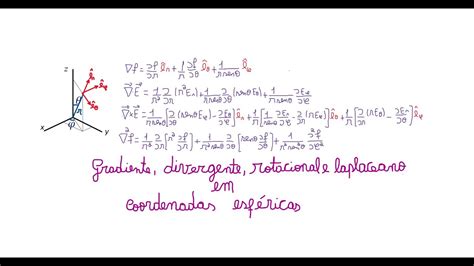 Física Matemática 16 Gradiente divergente rotacional e laplaceano