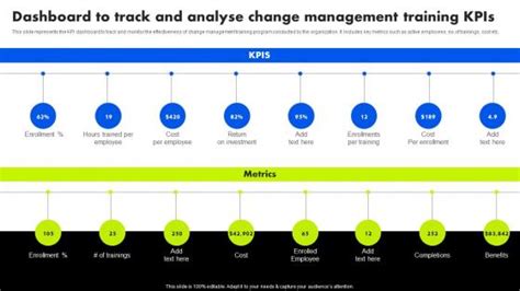 Training Tracking Dashboard Slide Team