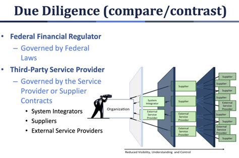 ncua   images media cu today