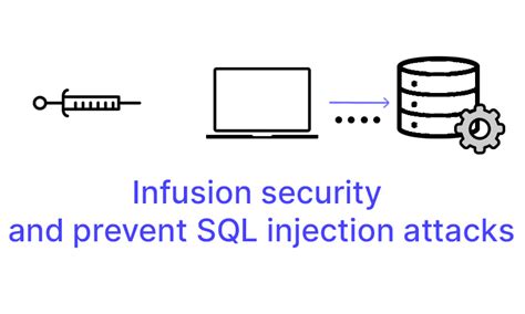 What Is Sqli Sql Injection Penetration Testing Tools And