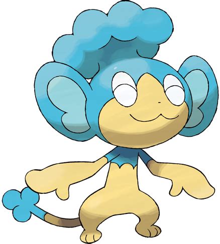 Panpour Blank Template - Imgflip