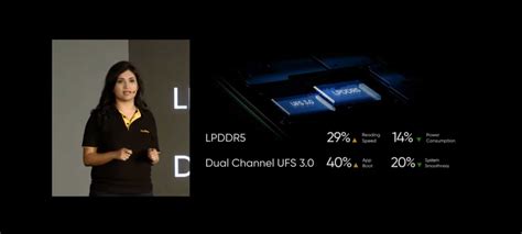 UFS 3.1 vs UFS 3.0 Comparison: What's New and Different? - Smartprix