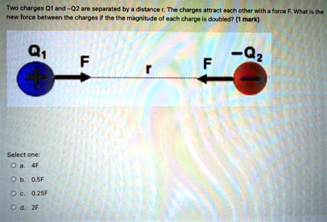 solved  charges     separated   distance