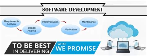 software company malaysia   leading providers   management