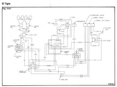 Wiring Diagram Arctic Cat Snowmobile » Wiring Flow Line