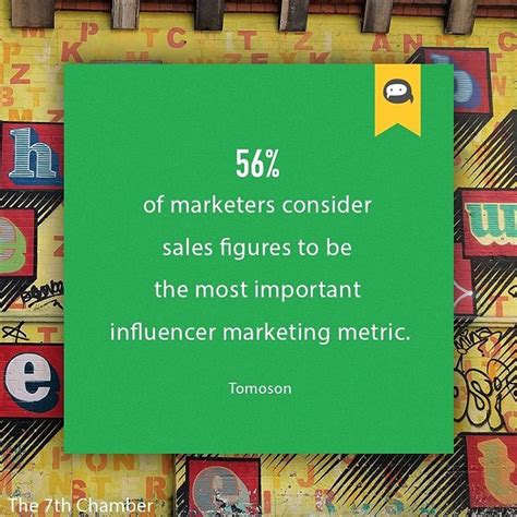 A Green Sign That Says Of Marketers Consider Sales Figures To Be