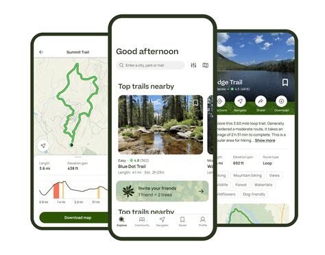 The AllTrails hiking app: why did we choose it?