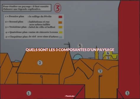 Quels Sont Les Composantes D Un Paysage Photolabs Donnez Vie