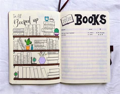 Bullet Journal Reading Tracker Printable