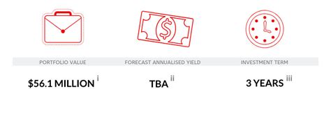 waratah hotel group invest  waratah funds management