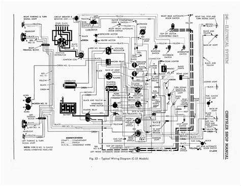 2003 Buick Rendezvous Wiring Harness Diagram Database Wiring Diagram