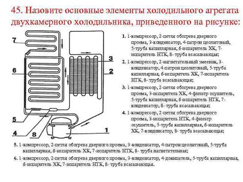 Устройство компрессора холодильника | Agt-generator.ru