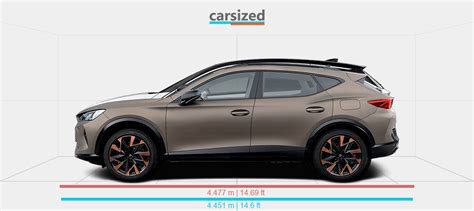 Dimensions Cupra Formentor Present Vs Opel Grandland