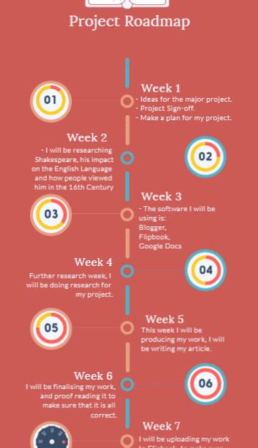 Project Plan