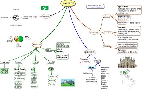 Mappe Per La Scuola Lombardia Mappe Mappe Concettuali Scuola