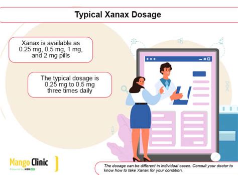 Pros and Cons of Halcion vs Xanax – Mango Clinic