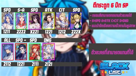 Douluo Dalu แนะนำทมตกระดกPVE มถงเฉนไมมอาวธลบและเชยนเรมเส