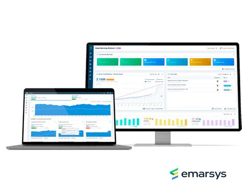 Sap Emarsys