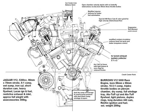 V12 Engine Diagram