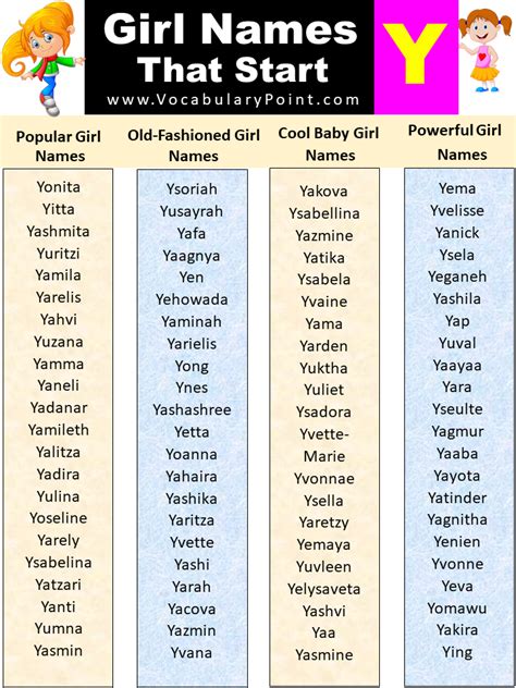 List Of Unique Baby Girl Names That Start With Y Vocabulary Point