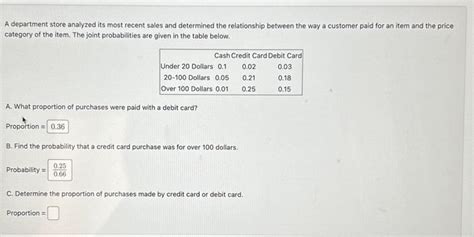 Solved A department store analyzed its most recent sales and | Chegg.com