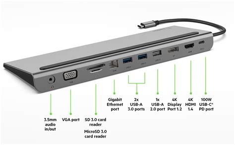 Belkin USB C Hub 11 In 1 MultiPort Adapter Dock With 4K HDMI DP VGA