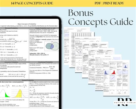 AP Statistics Cheat Sheet AP Statistics Notes Concepts AP Statistics