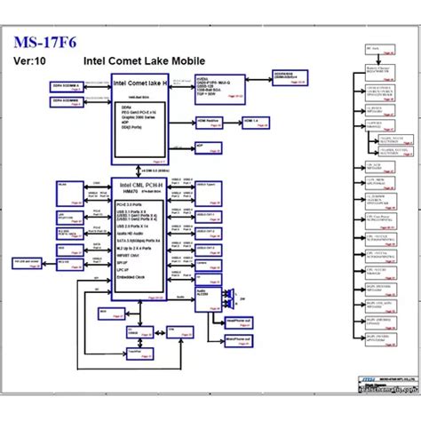 Schematic boardview MSI GF75 Thin 10UC 10UD 10SC series MS-17F6