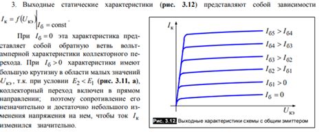 Статические вах биполярного транзистора.